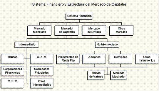 EL SISTEMA NACIONAL DE PRESUPUESTO el sistema nacional de presupuesto:
