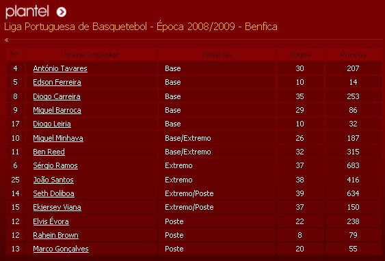 [plantel.bmp]