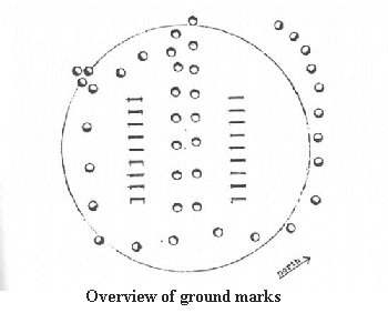 [Roberttayloroverviewgroundmarks.jpg]