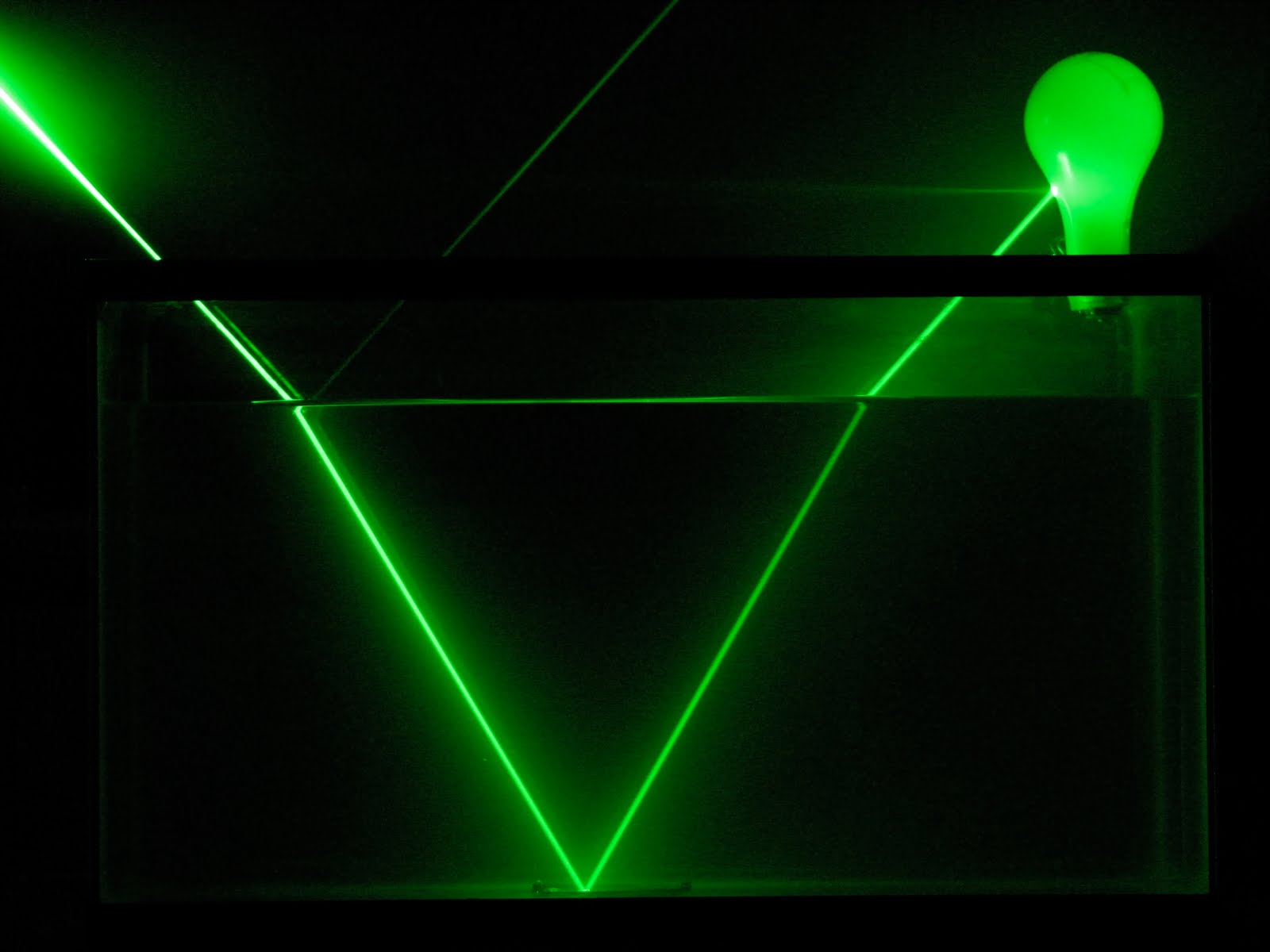 My trip through Physics Will I survive?!?!? A “Green” Idea Optical