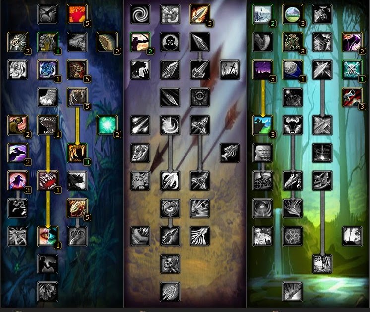 wild talents builds