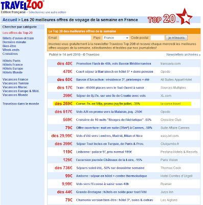 sites rencontre internet comparatif