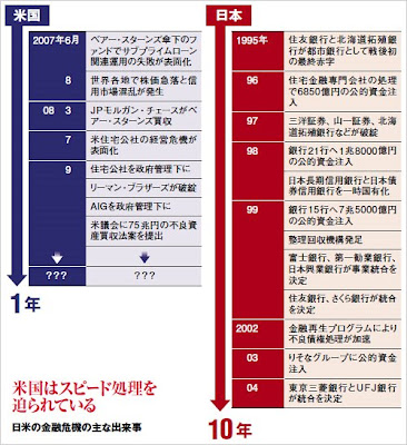 http chocolatehill blogspot com 2008 10