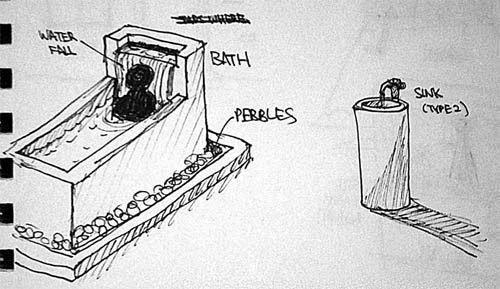 Architectural Architects: Concepts interior