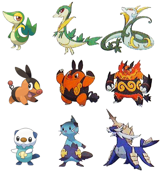 Laguna Pokémon ¡Las Evoluciones de los Starters de la Quinta Generación!