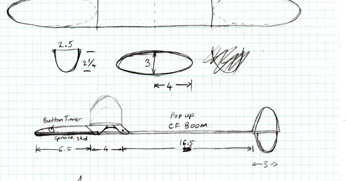 Chuck Glider's Model Aircraft Jotter DLG Plan Part 1, Design thoughts