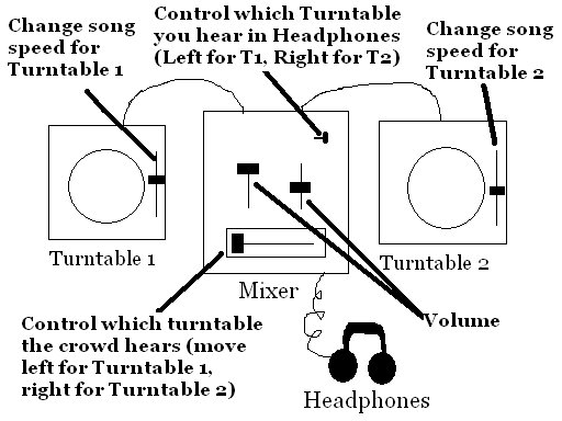 [djsetup.bmp]