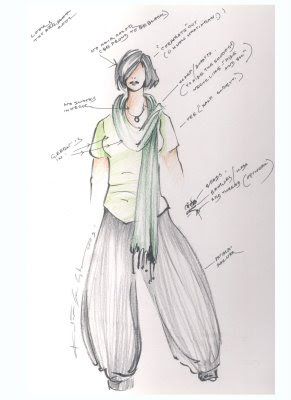 Salwar Sketches