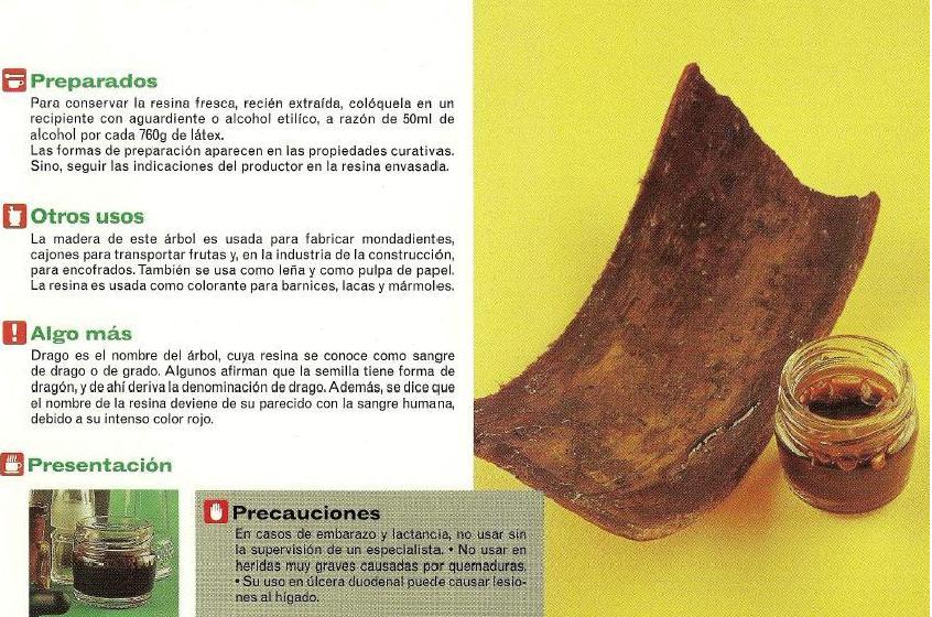 Botiquín Natural: Sangre de grado