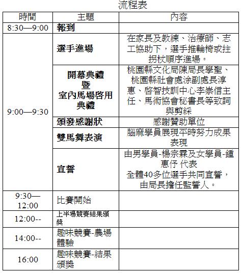 [æµ ç¨‹è¡¨.JPG]