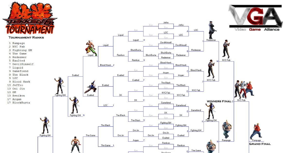Tekken 7 top 8 bracket houndshery