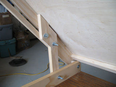 animation desk table animation desk table
