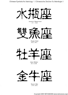 Many of the Chinese tattoos combine writing symbols. Chinese Tattoos Symbols