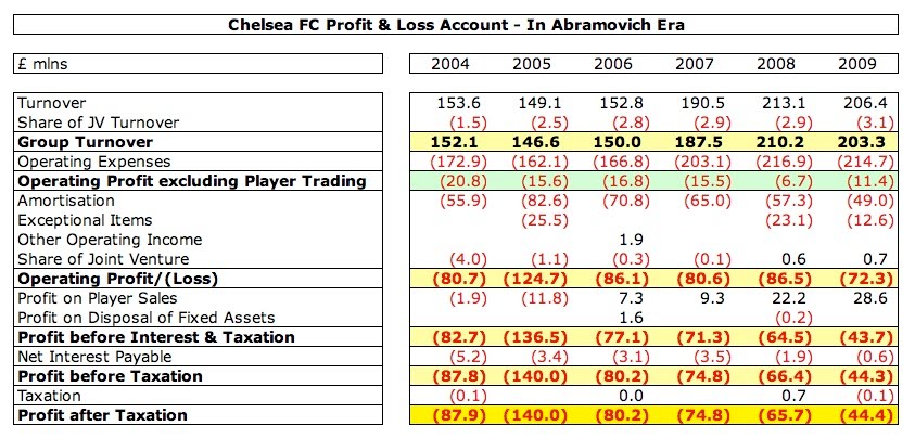 Chelsea+5+years.jpg