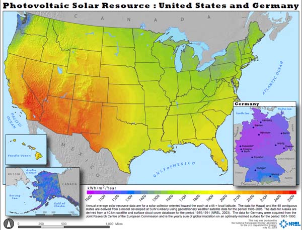 World Solar Potential