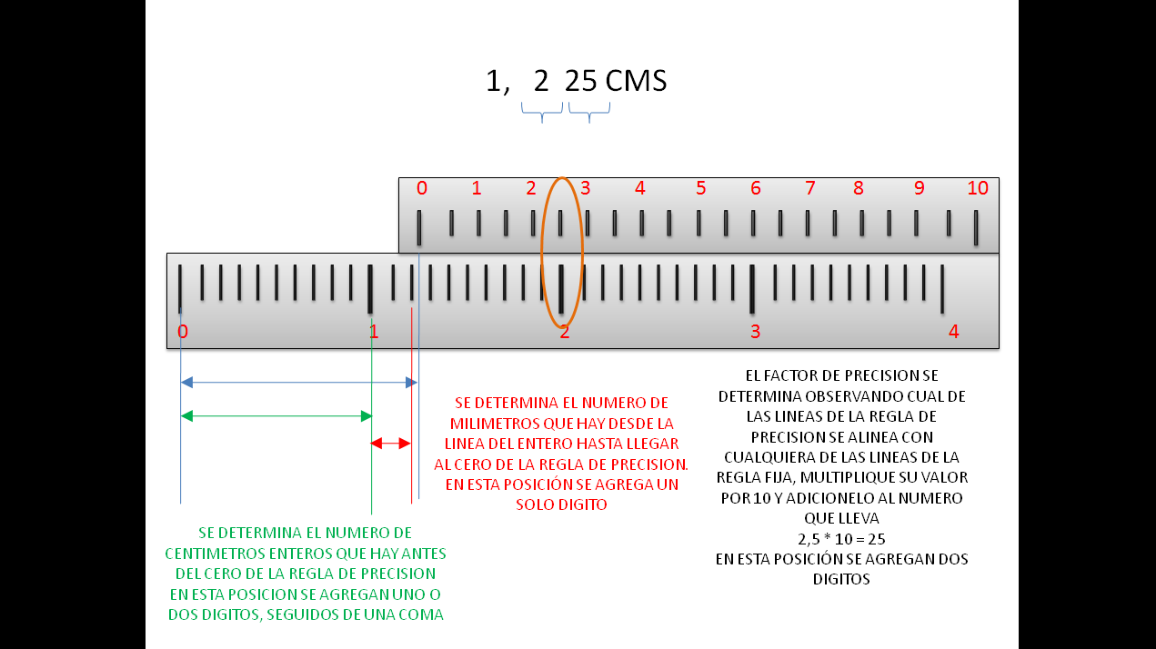 COMO LEER EL PIE DE REY O VERNIER animacion los mejores tecnicos
