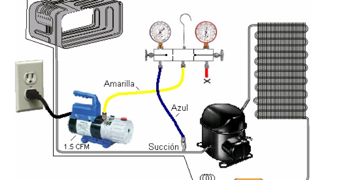 Manual De Uso Aire Acondicionado Recco