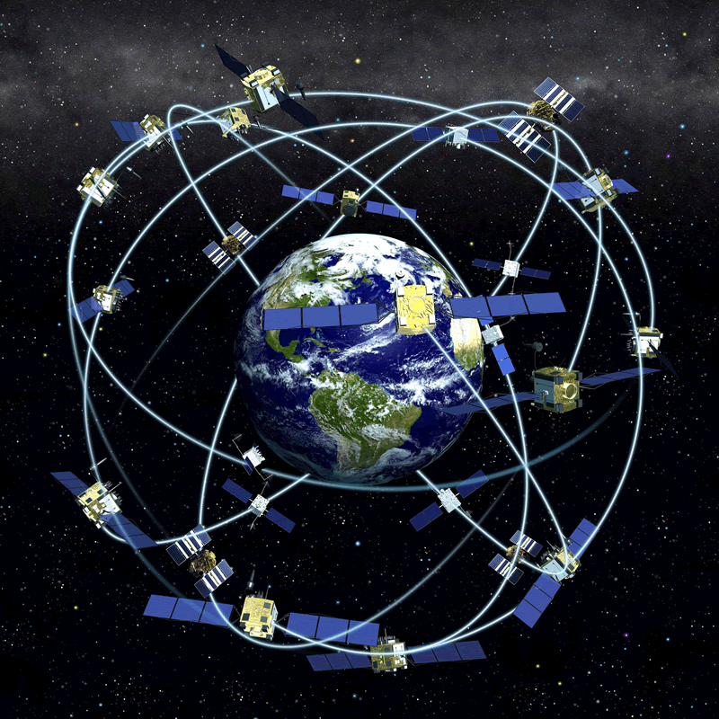 Use Of Gps