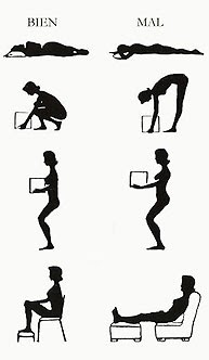 Conoce Tu Movimiento: HIGIENE POSTURAL