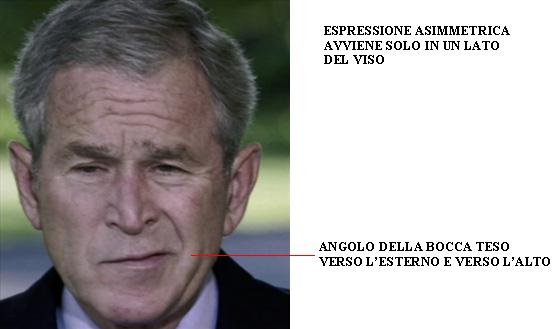 Maschera sulla persona da punti neri da carbone