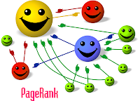 Blog Pagerank