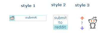 Reddit button Reddit button