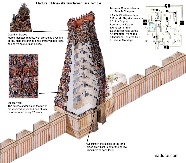 visit the holy places in India...click the picture below