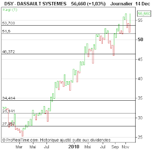 DASSAULT+SYSTEMES.png