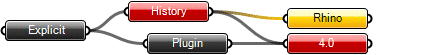 [ExplicitHistoryBanner.png]