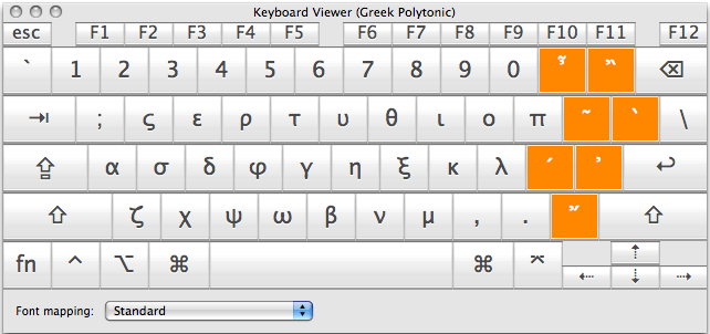 greek letters on mac keyboard greek letters on mac keyboard