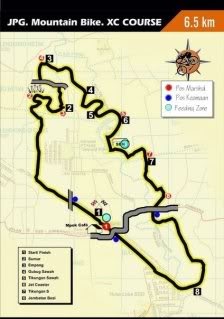 SuKa bacKpacKing: JPG (Jalur Pipa Gas) Arena MTB @ Serpong