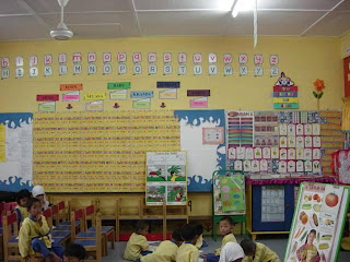 Bilik Darjah Prasekolah