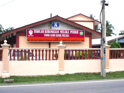 Panorama SKMP