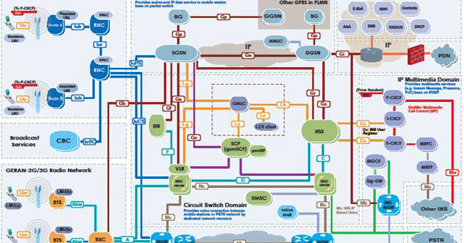 read a case approach to perioperative drug drug interactions 2015