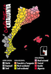 Els dialectes de Catalunya