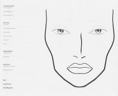 Blank Face Charts Sephora