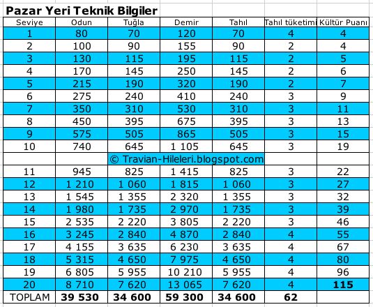 [1-pazar-techspecs-799931.jpg]