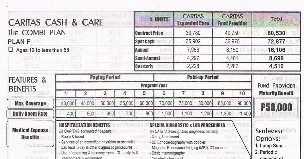 The 24Hour Mommy Health insurance for the kasambahay
