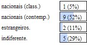 [estatistica.bmp]