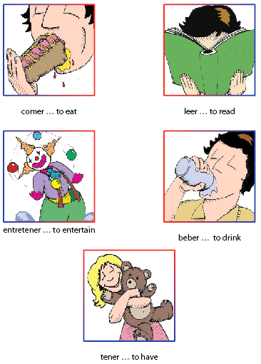 Er Verbs