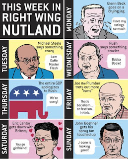 RightWing-NutLand.jpg