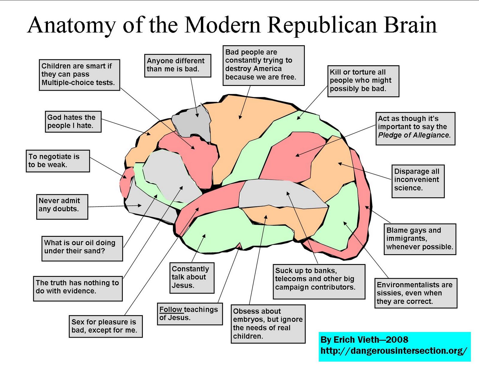 [republican-brain-lo-res.jpg]