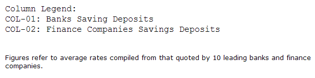 [Bank+savings+rate+2.gif]