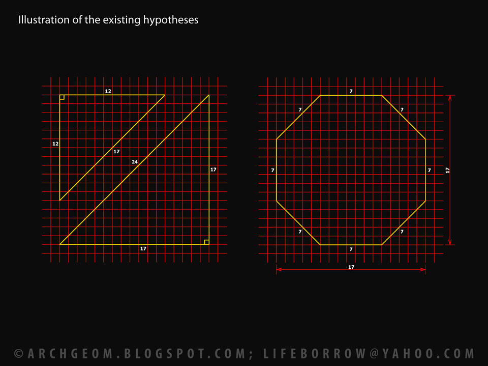 ArchGeom GOLDEN SECTION IN THE TAJ MAHAL ARCHITECTURE