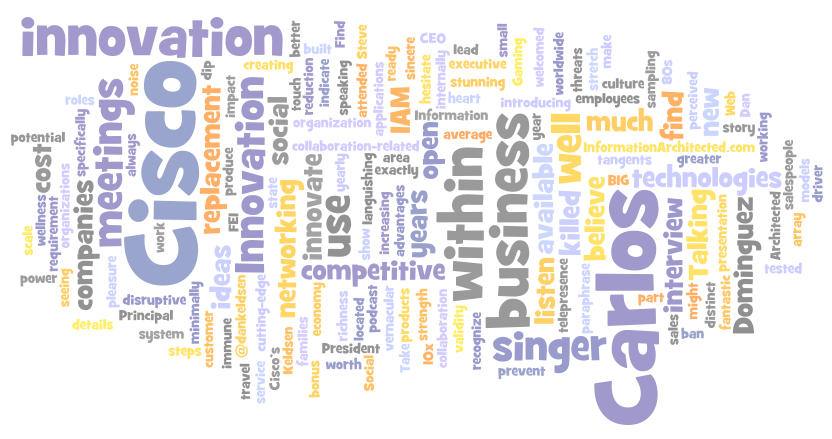 [wordle-iam-talking-innovation-in-a-downturn.png]