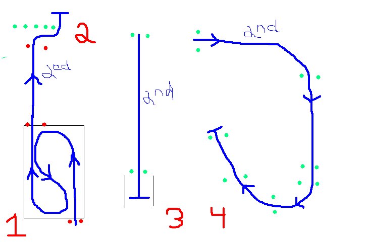 [Evaluation.bmp]