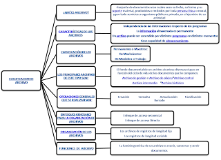 VENTA DE ACCIONES DE UNA SOCIEDAD LIMITADA venta de acciones de una sociedad limitada: