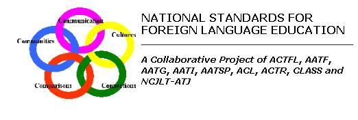 Actfl Standards