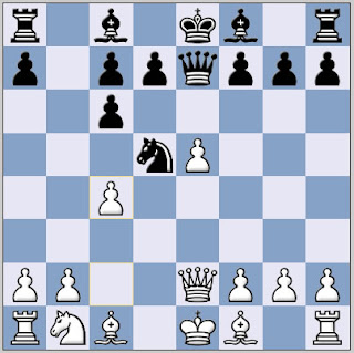 Chess Openings- Scotch Game 