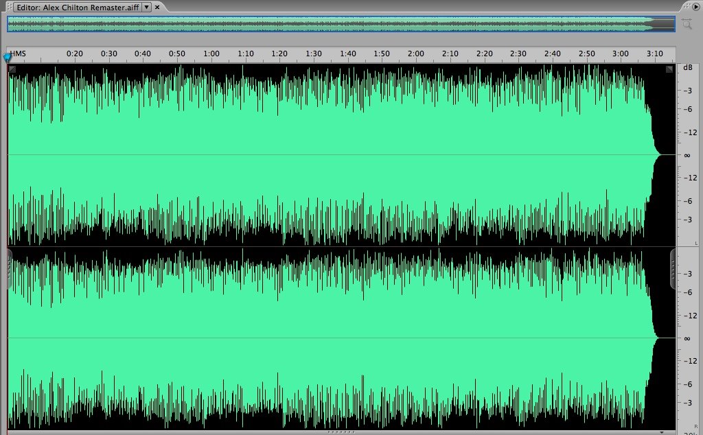 [AlexChiltonRemaster.jpg]